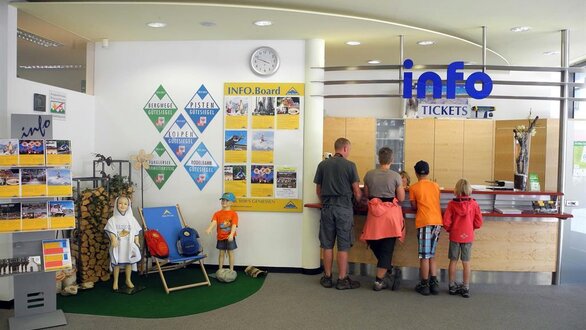 Infodesk